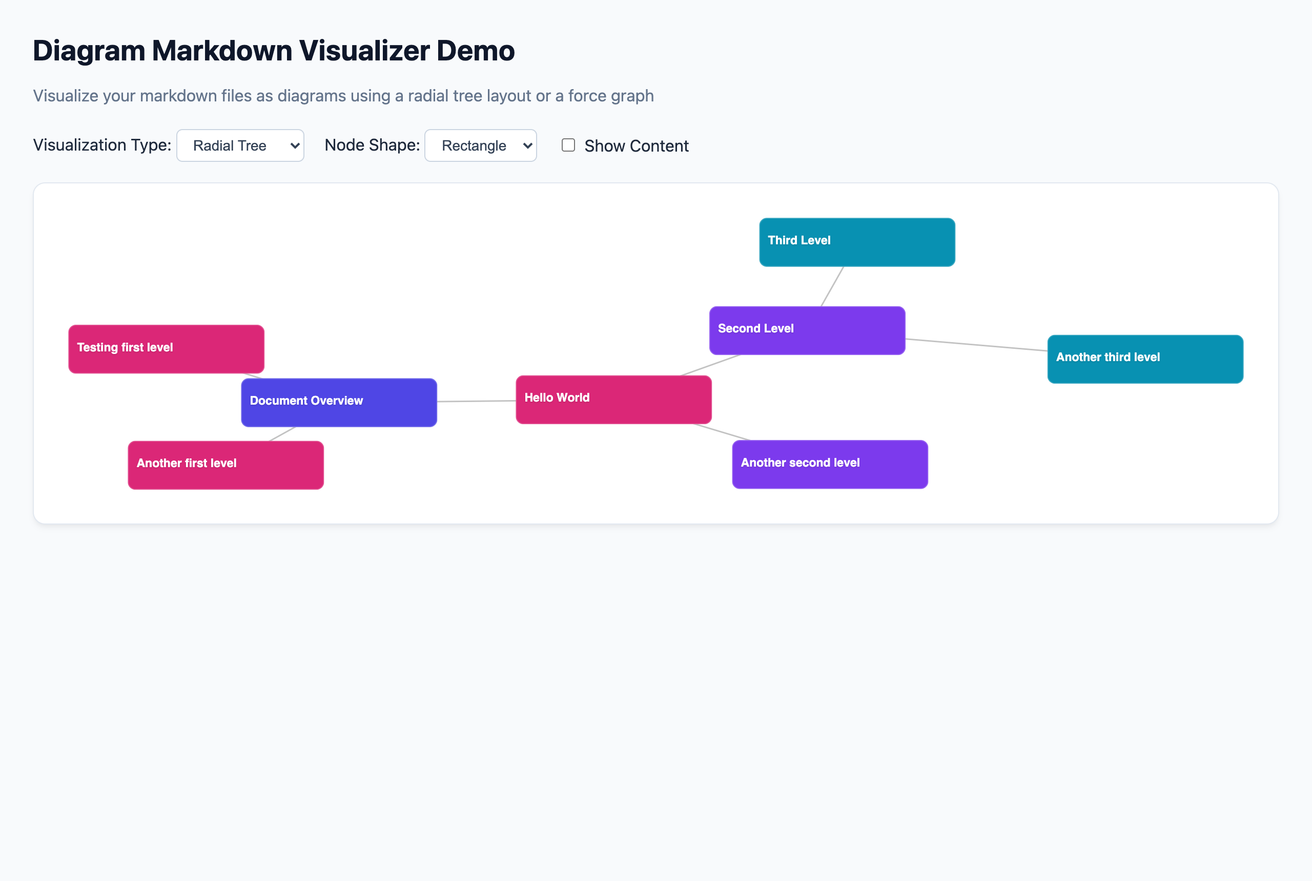 Diagram Markdown Visualizer thumbnail